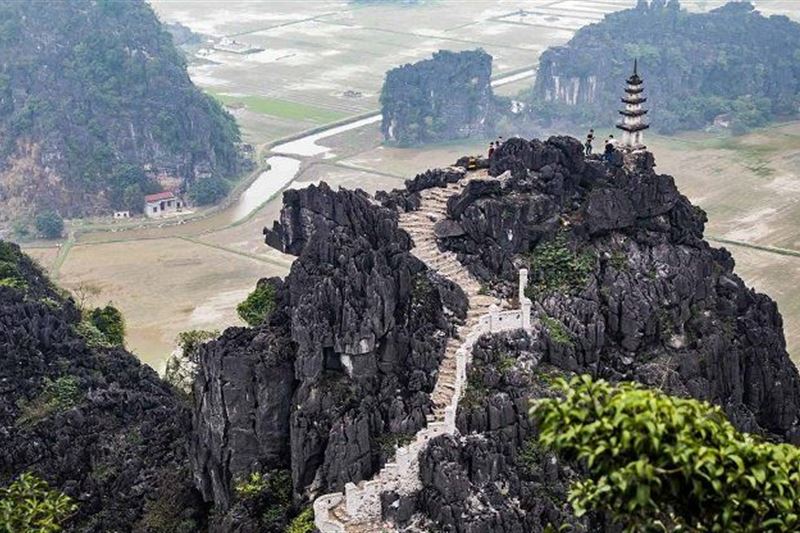 5 - Day Vietnam Package Tour  : HANOI – NINH BINH - HA LONG